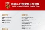 U22国足名单俱乐部分布：浙江队、西海岸4人最多，海港3人
