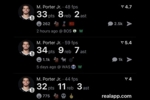 已经5场30+！美媒晒数据：担任进攻头号选择时小波特的表现