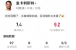 麦卡利斯特本场2抢断+3成功长传3被过 11对抗6成功 获评7.4分